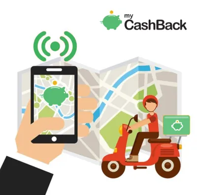 Compre sem Sair de Casa!