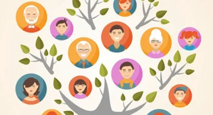 MyHeritage -  4% Cashback